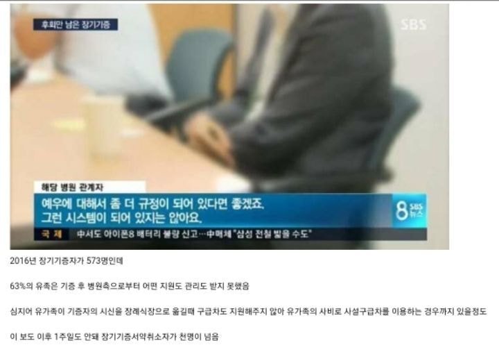 한국의 장기기증을 망하게만든 역대급 최악의 사건