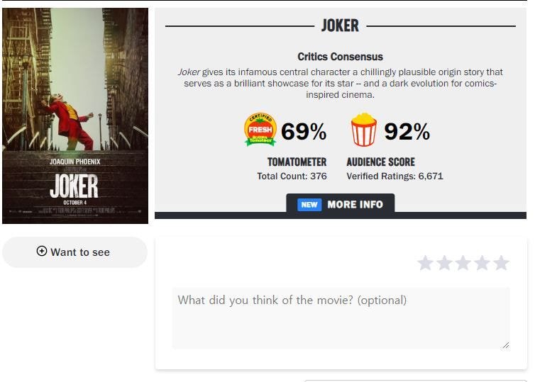 조커 로튼토마토 지수