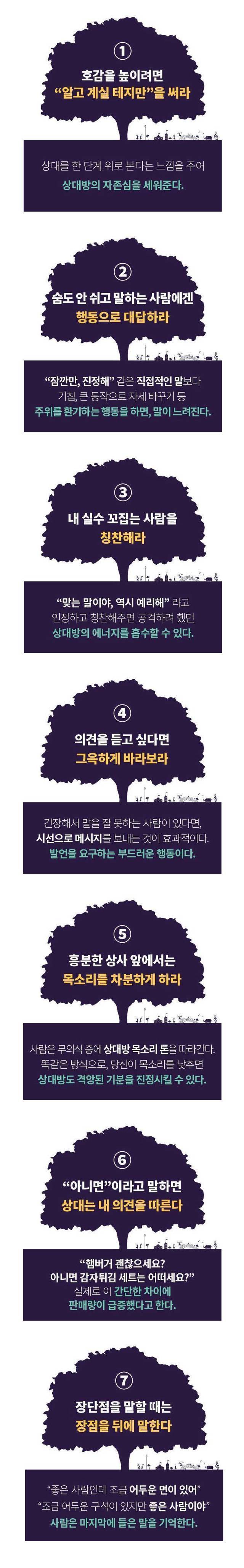 사회생활 만렙 만들어 줄 대화의 꿀팁