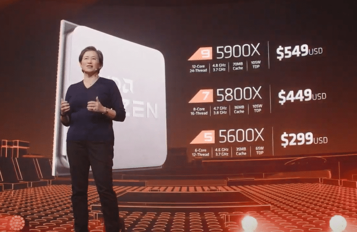 AMD 라이젠 5000대 시리즈 발표