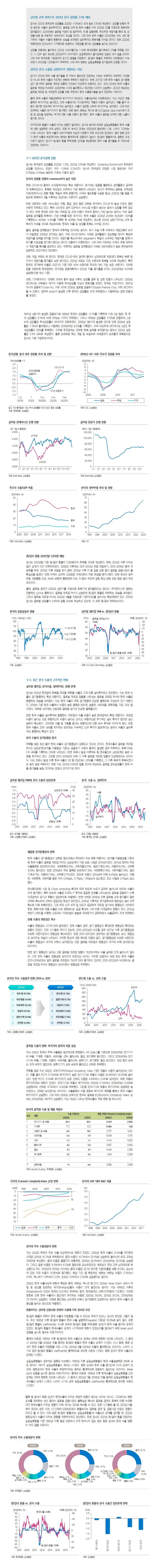 삼성증권 한국 경제 전망 보고서