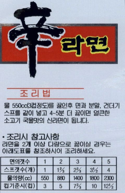 오뚜기 피셜 라면 여러개 끓일때 물양