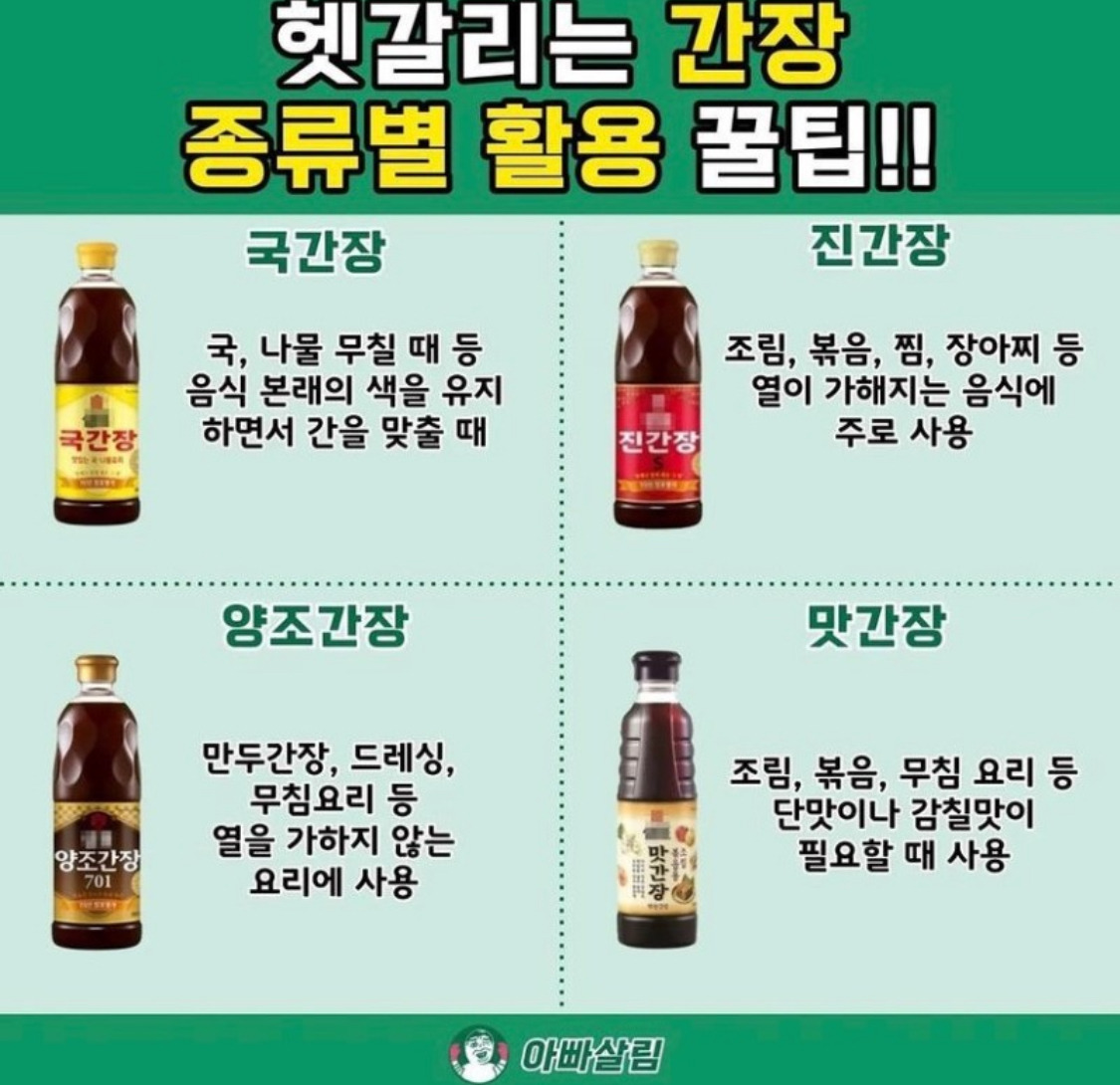 간장 종류와 활용법