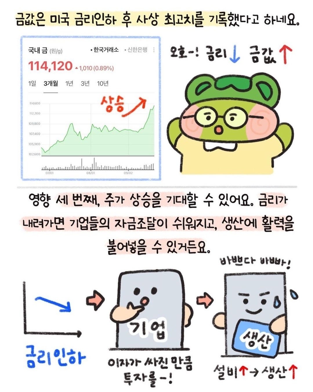 김고은이 대학시절 인기 진짜 많았다고 증언하는 이상이