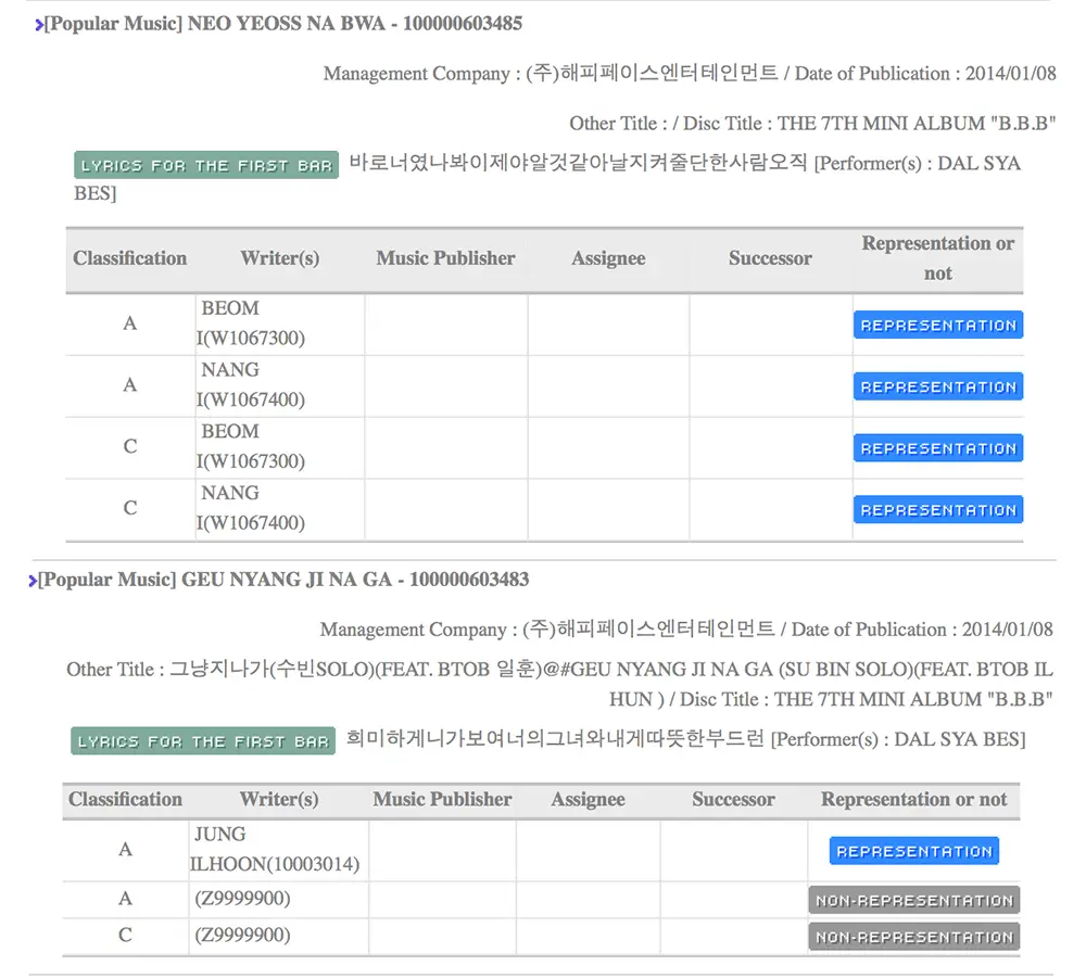 달샤벳 새 앨범 곡 정보라는데?.txt