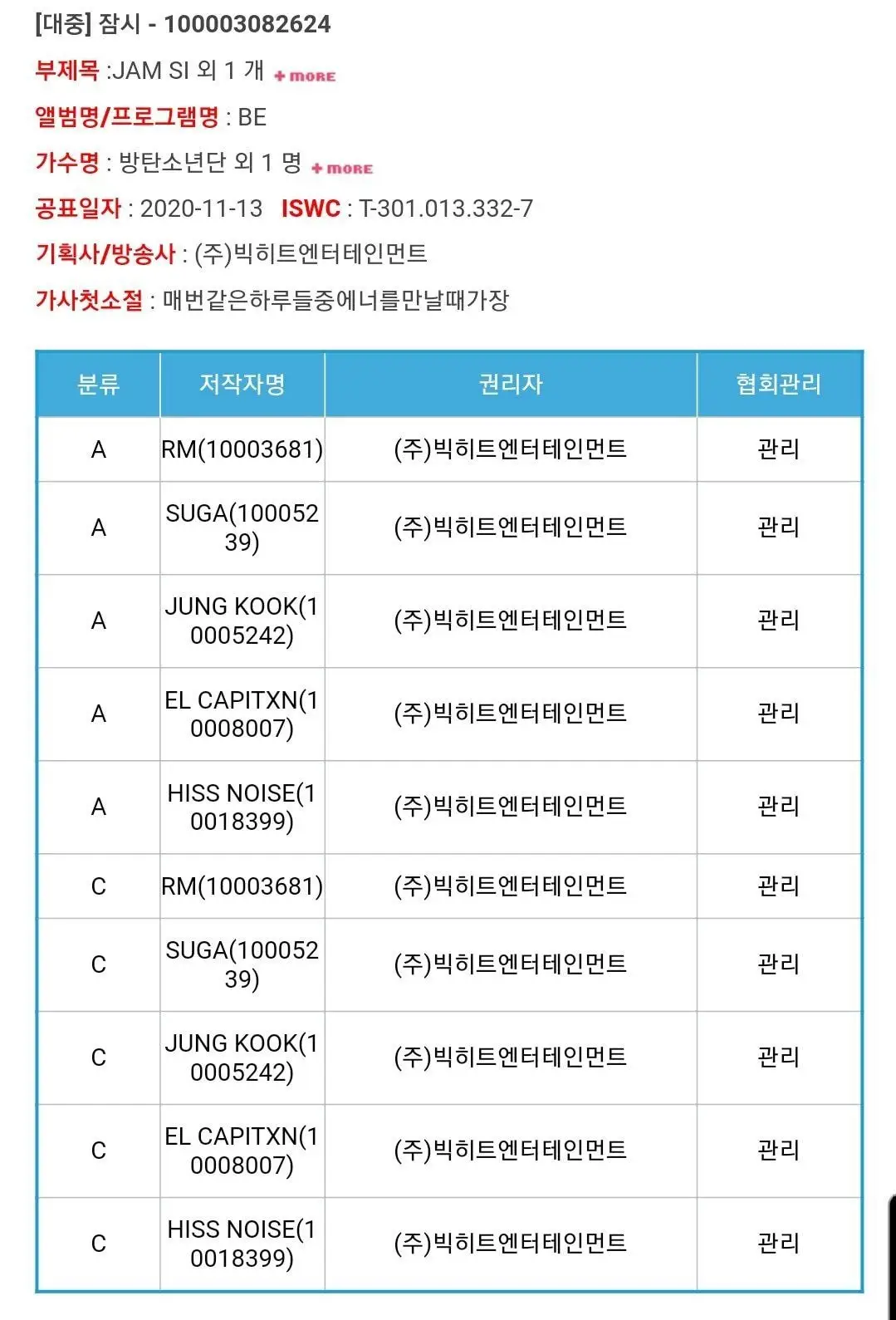 저작권협회에 등록된 방탄소년단 신곡