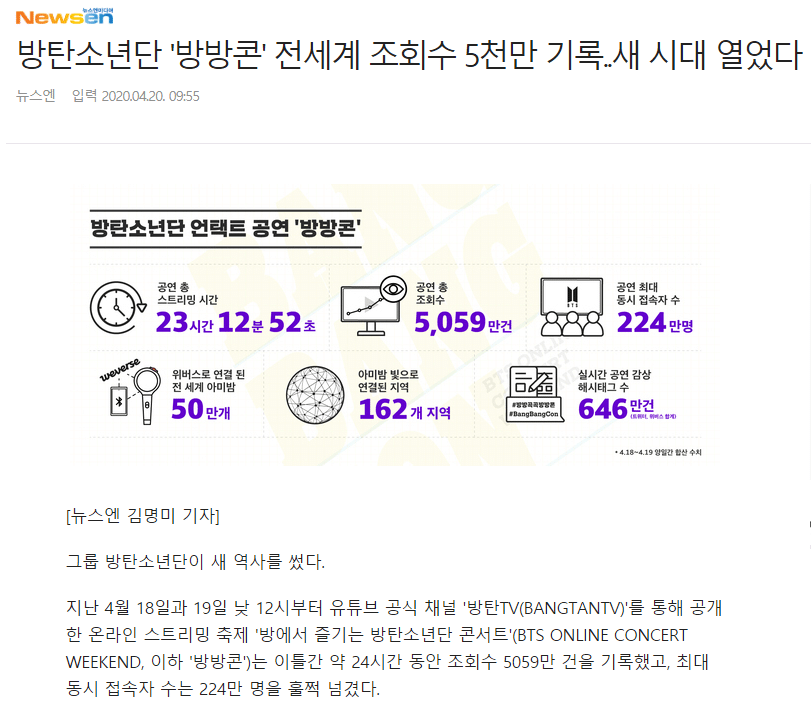 방탄소년단 '방방콘' 전세계 조회수 5천만 기록