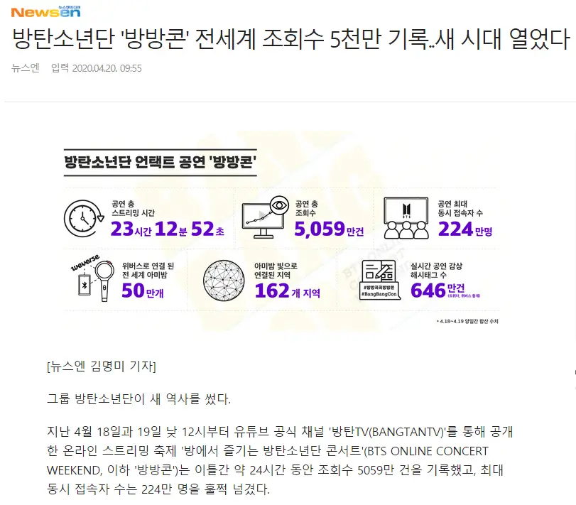 방탄소년단 '방방콘' 전세계 조회수 5천만 기록