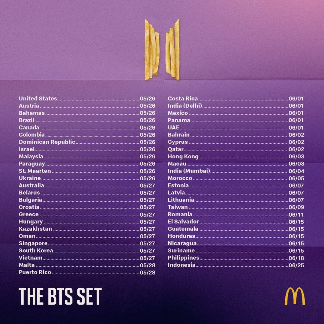 맥도날드 5월, THE BTS 세트