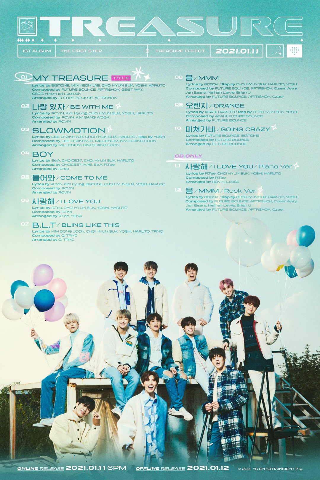#TREASURE ‘THE FIRST STEP : TREASURE EFFECT’ TRACKLIST POSTER
