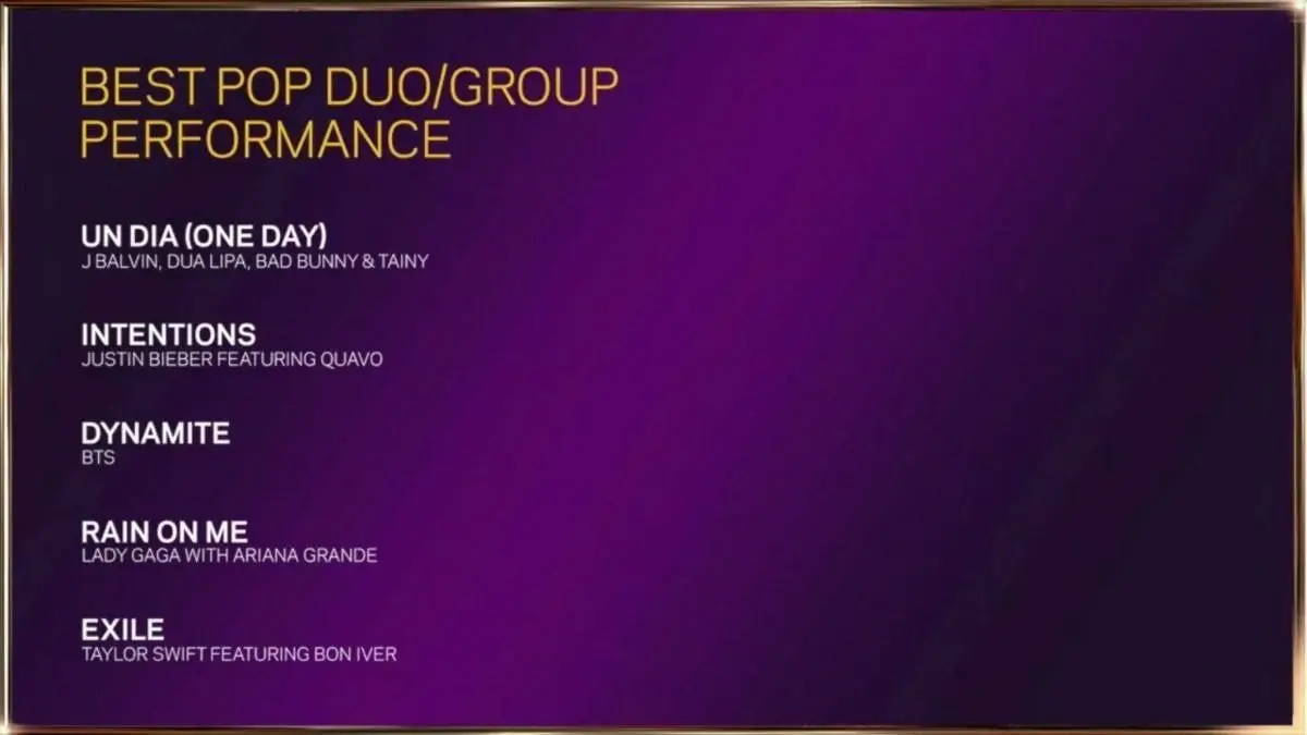 방탄소년단 Dynamite 'BEST Pop Duo/Group Performance'(팝 듀오/그룹 퍼포먼스)그래미 후보