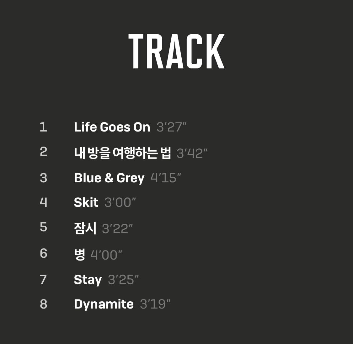 #BTS #방탄소년단 #BTS_BE Tracklist