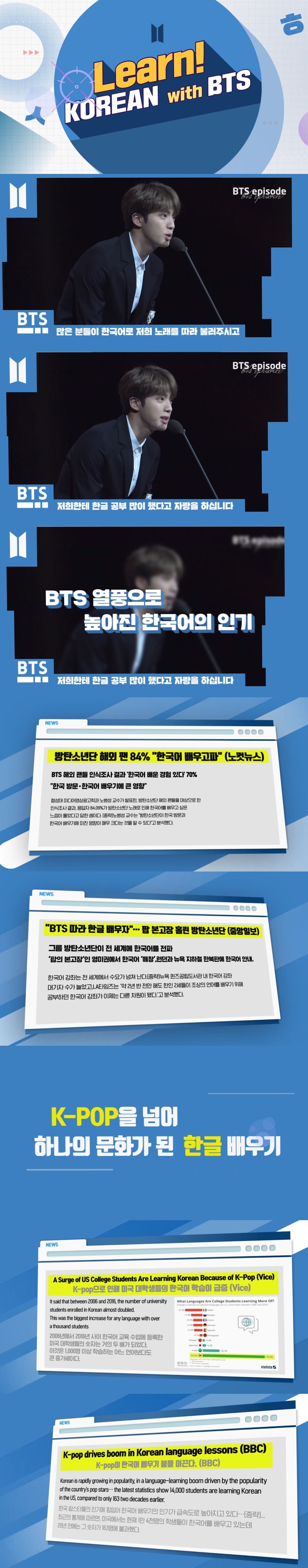 런 코리안 위드 BTS (Learn Korean with #BTS)