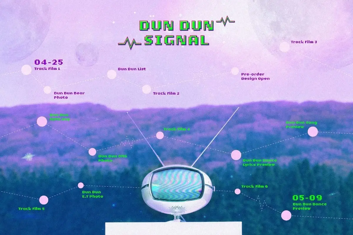 OH MY GIRL 8TH MINI ALBUM [Dear OHMYGIRL]  ? Dun Dun Signal ⚡  #오마이걸 #OHMYGIRL #DUNDUNDANCE