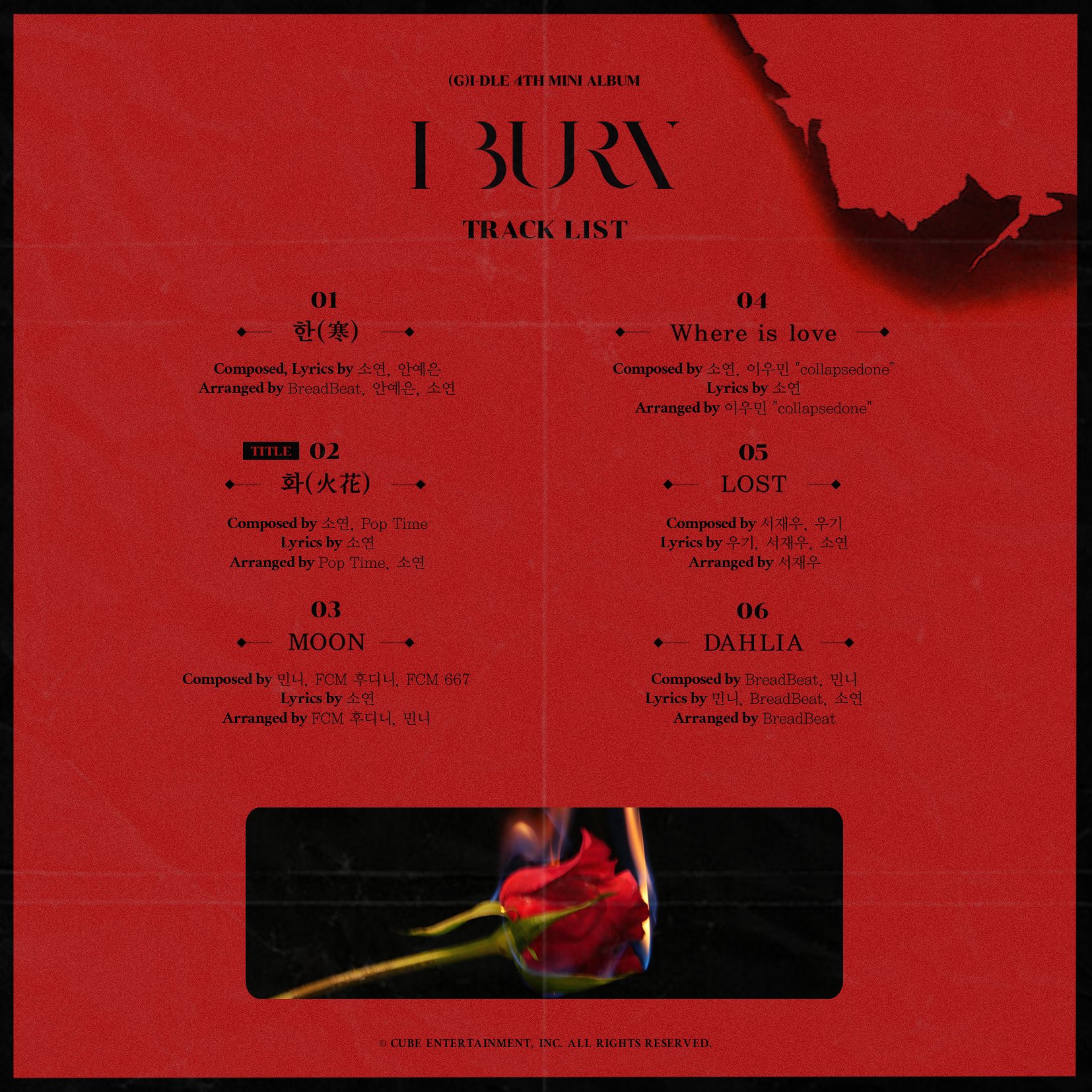(여자)아이들 The 4th Mini Album [I burn] Track List
