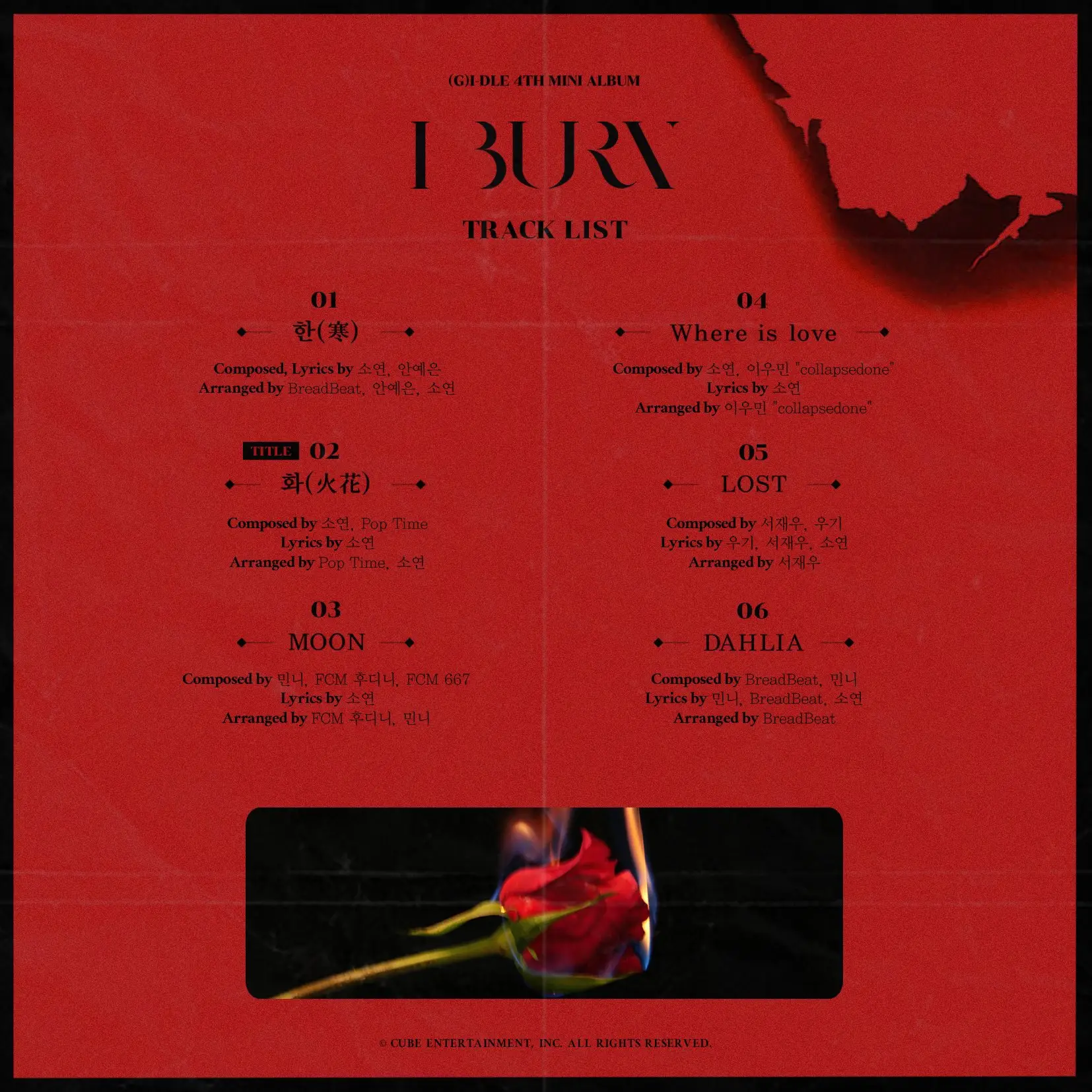 (여자)아이들 The 4th Mini Album [I burn] Track List