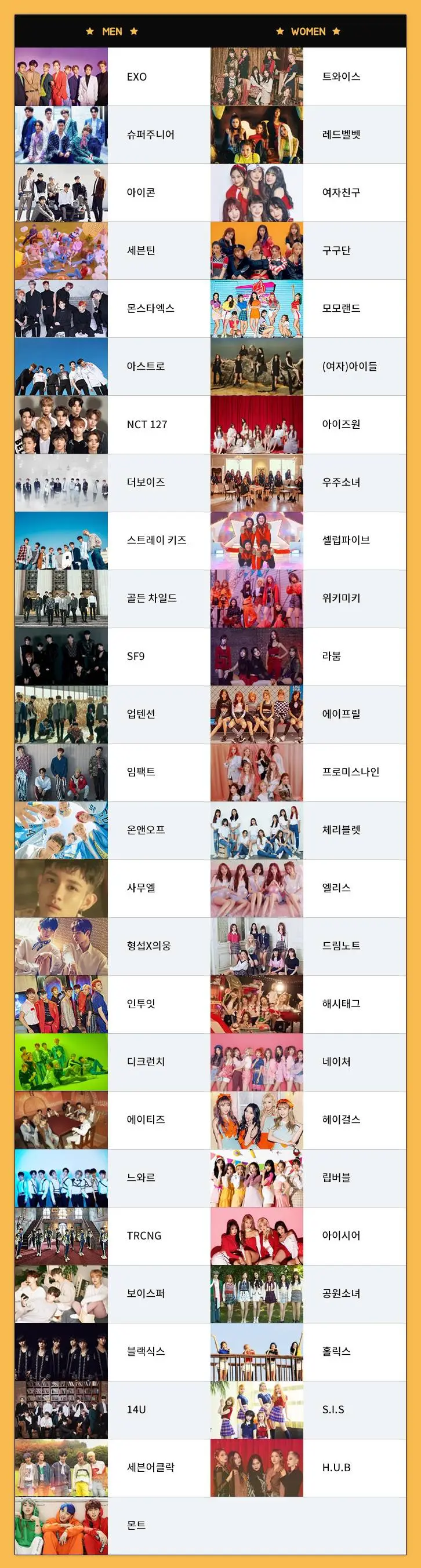 2019 설특집 아육대 라인업