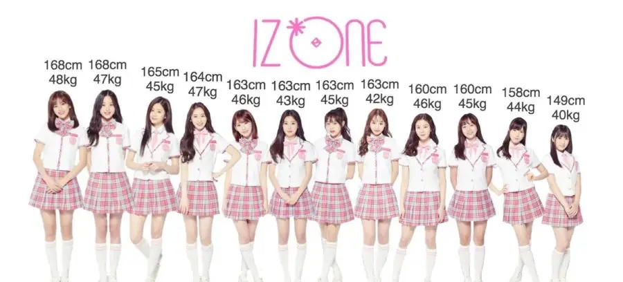 아이즈원 키 한눈에 보기