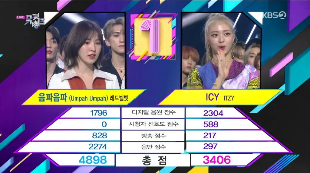 오늘자 뮤직뱅크 1위