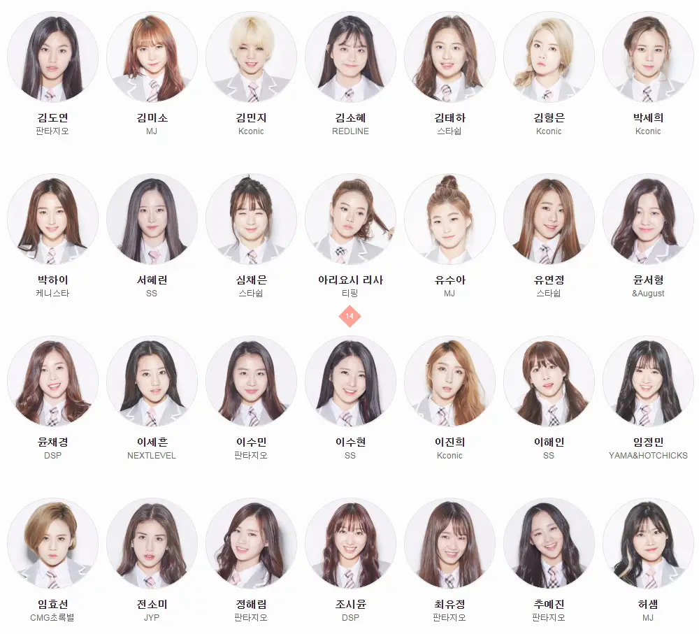 프로듀스101 연습생 2차 라인업.jpg