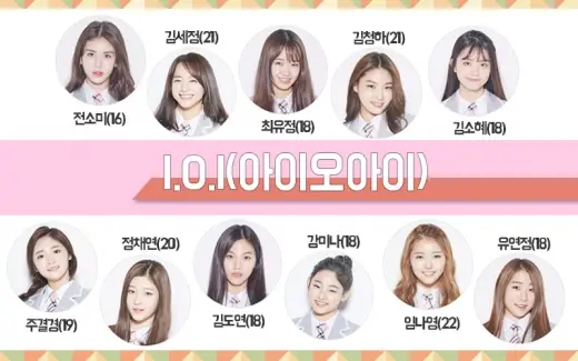 아이오아이 (I.O.I) 5월 스케줄