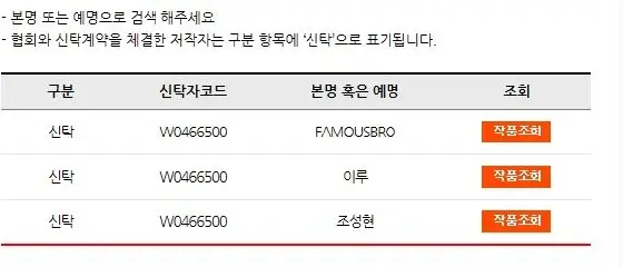 아이오아이 '드림걸스' 작사·작곡가, 알고보니 이루