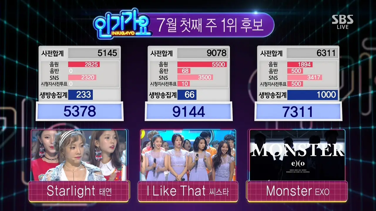 160703  인기가요 1위